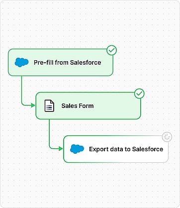 altaFlow automation
